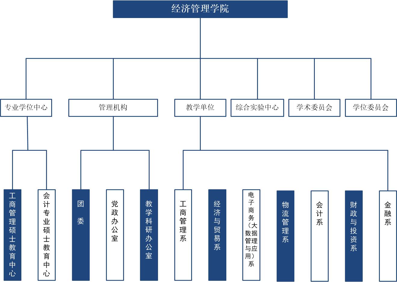 伟德体育官网