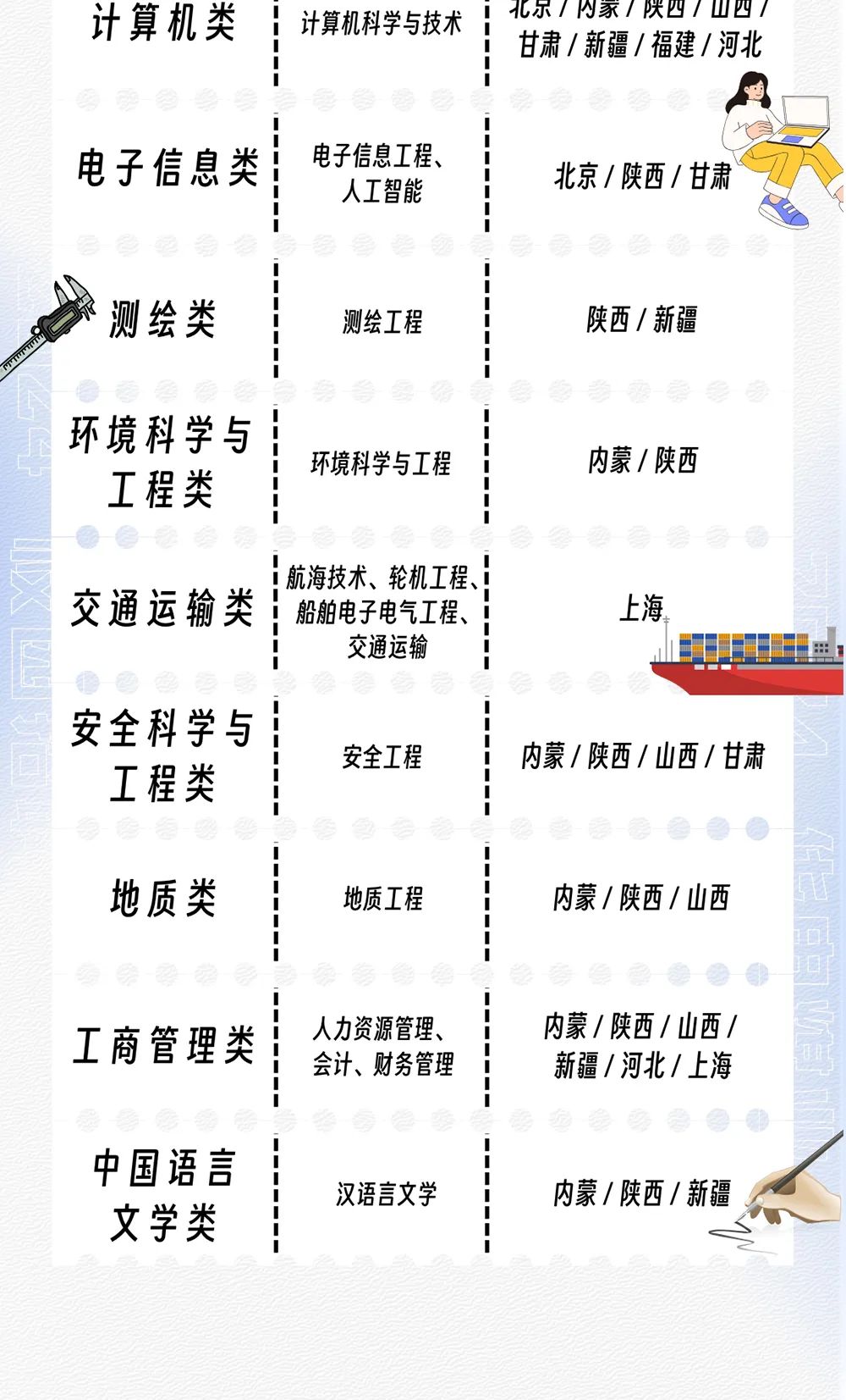 伟德体育官网