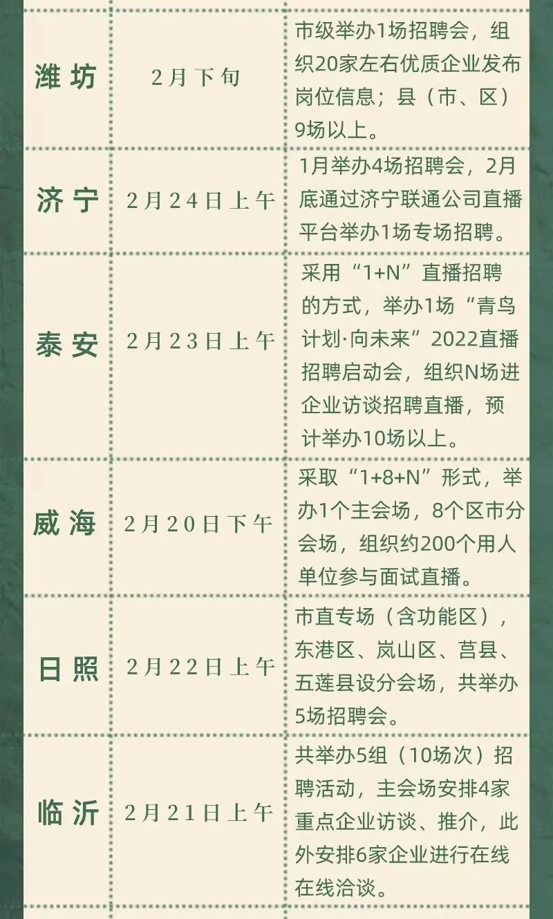 伟德体育官网