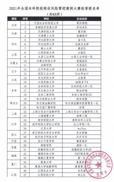 伟德体育官网